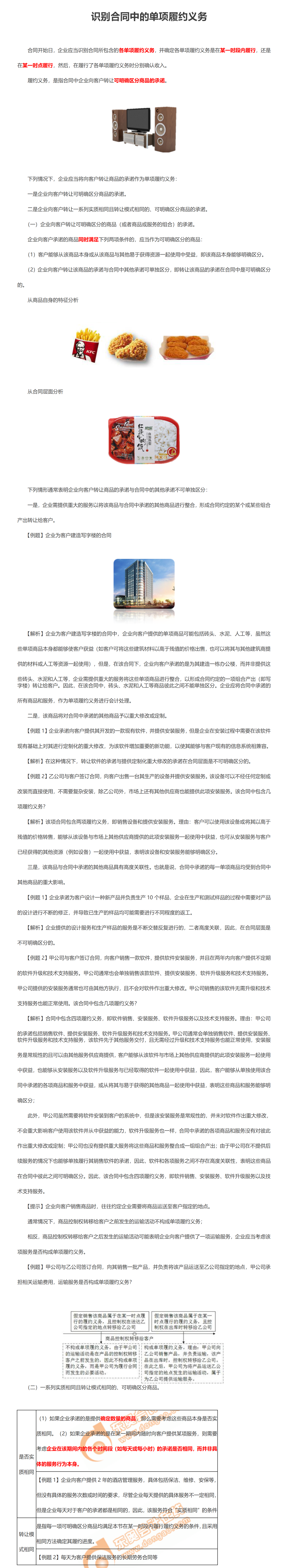 1.識別合同中的單項履約義務(wù)