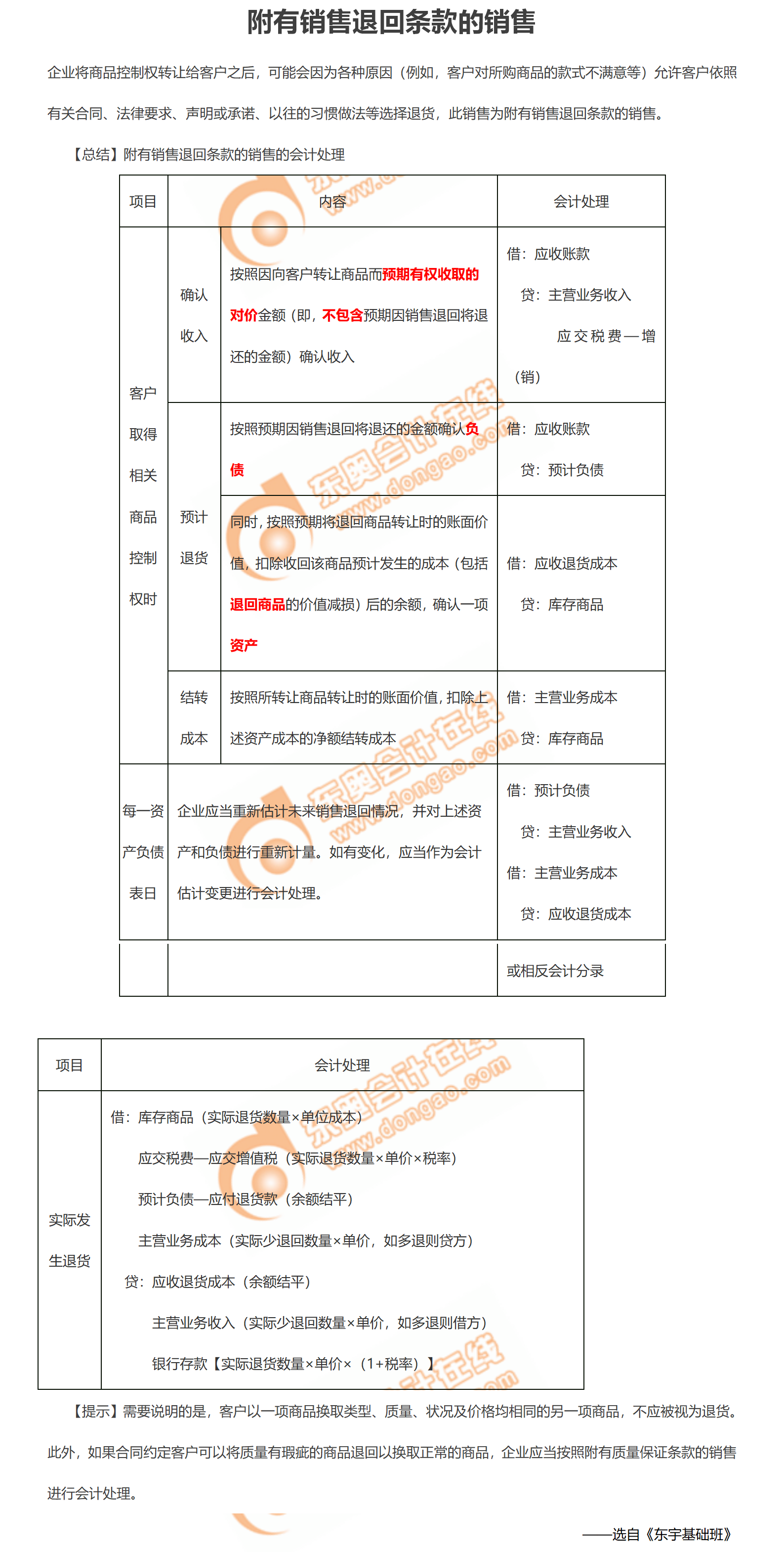 1.附有銷(xiāo)售退回條款的銷(xiāo)售