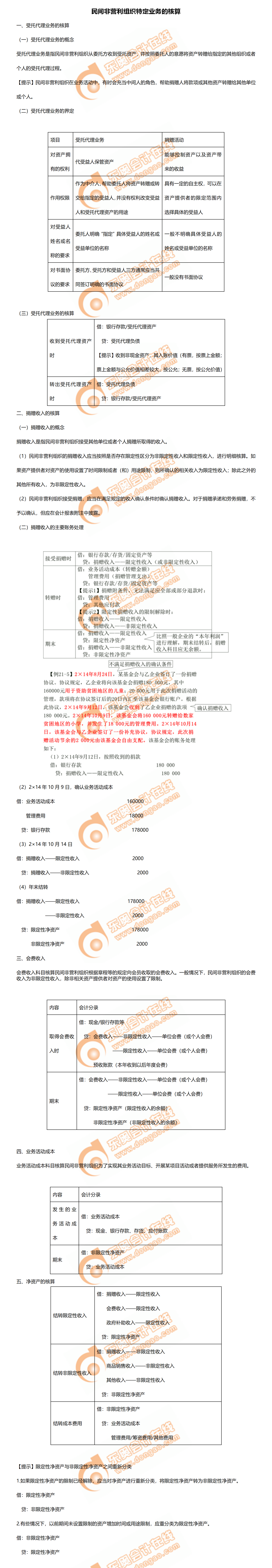 2.民間非營(yíng)利組織特定業(yè)務(wù)的核算