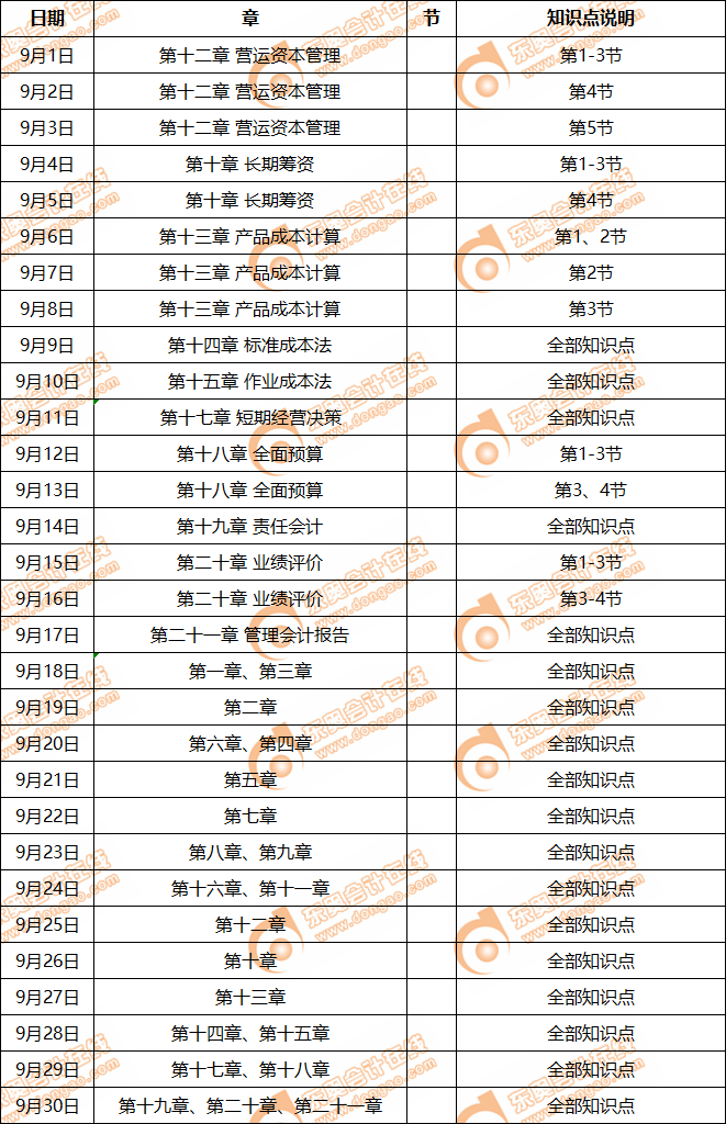 注會財管9月學(xué)習(xí)日歷