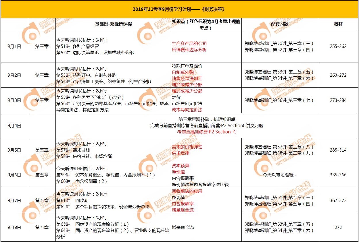 CMA9月份學(xué)習計劃