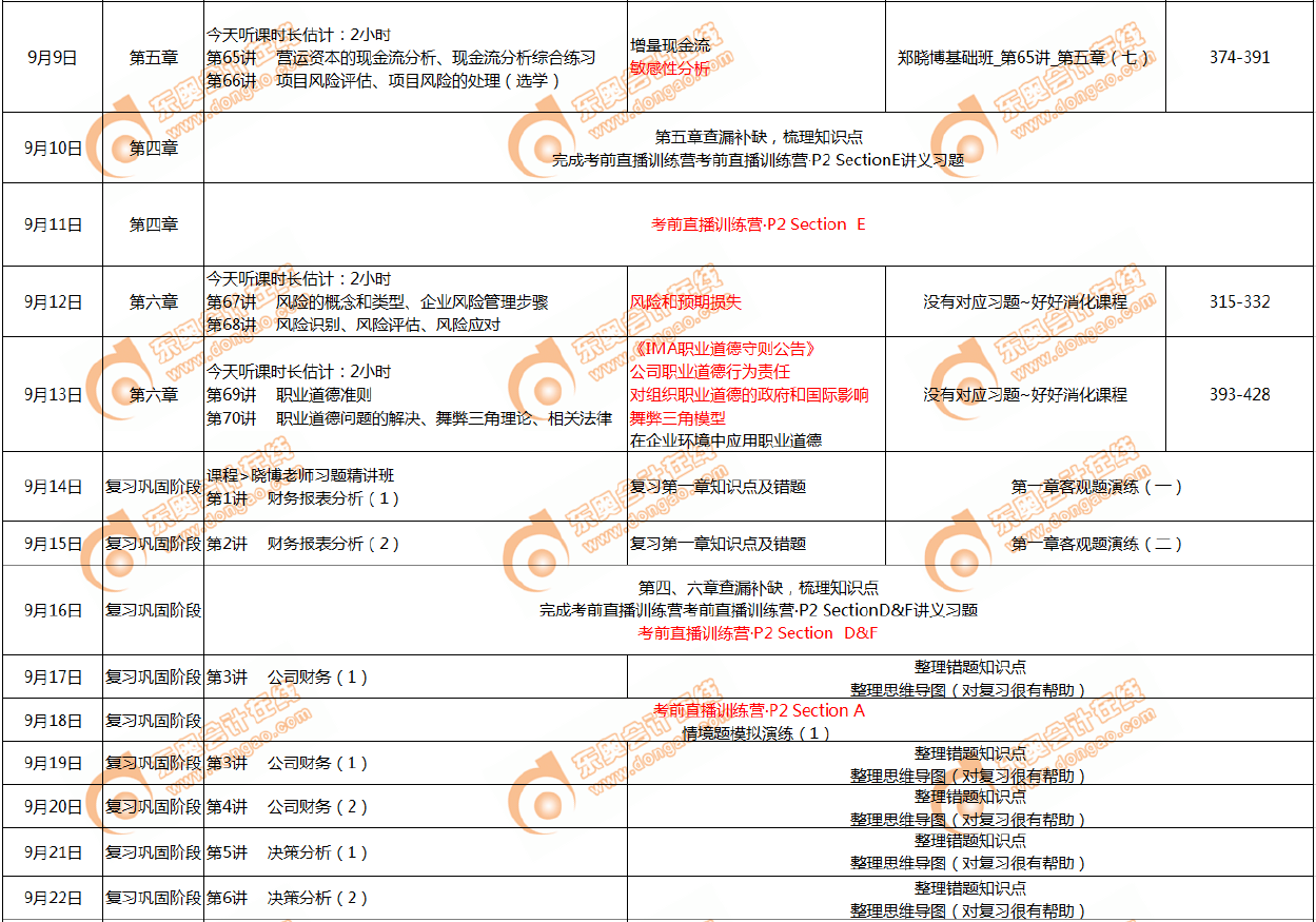 CMA9月份學(xué)習計劃