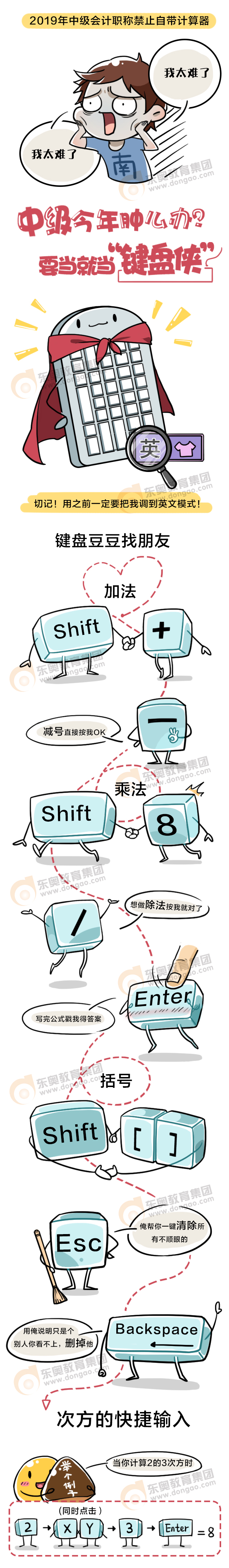 中級(jí)會(huì)計(jì)機(jī)考計(jì)算器使用漫畫(huà)圖解