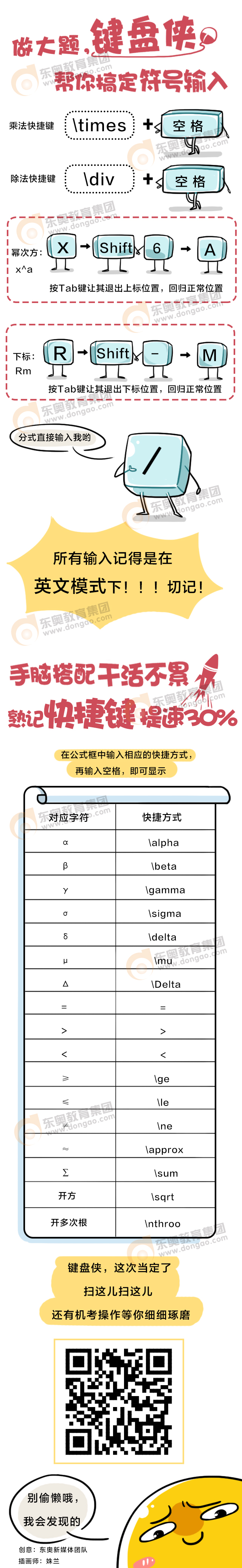 漫畫(huà)圖解機(jī)考使用攻略