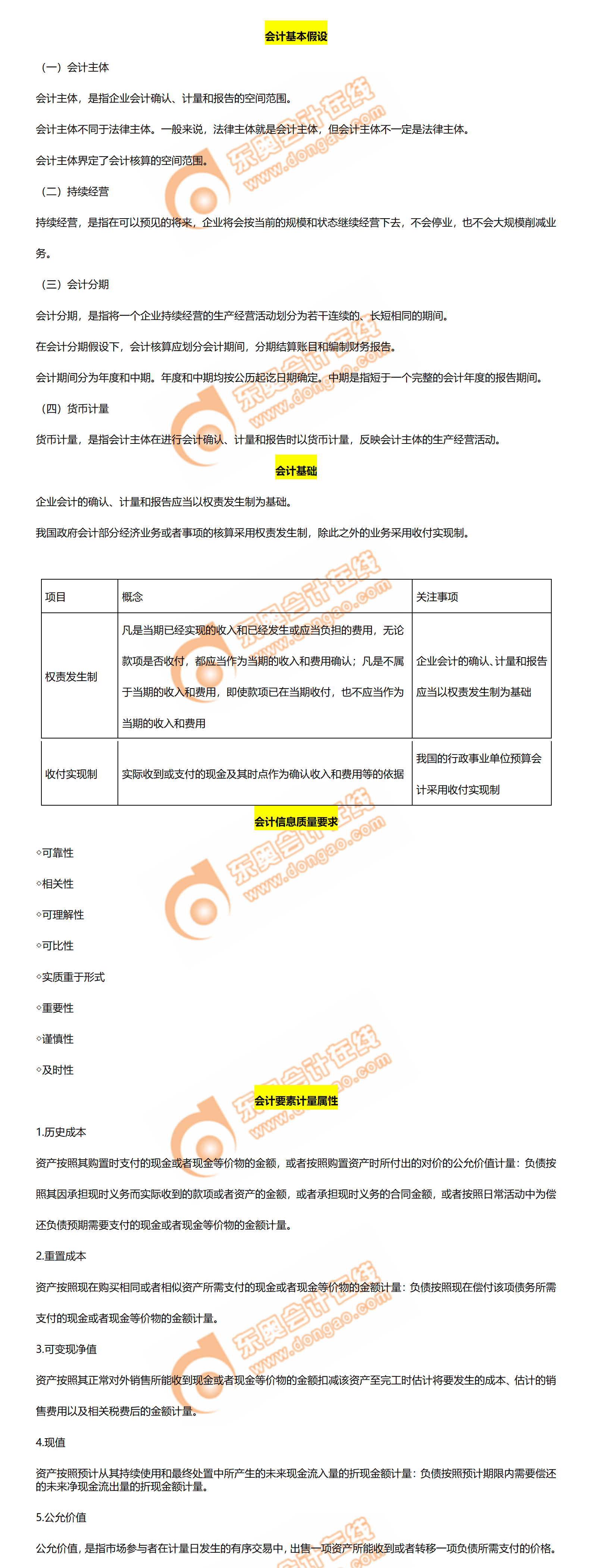 中級會計實務(wù)第一章高頻考點