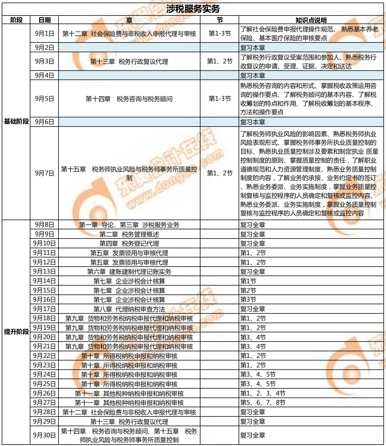 9月涉稅服務(wù)實(shí)務(wù)學(xué)習(xí)日歷