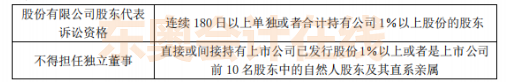 中級會計經(jīng)濟法考前狂背