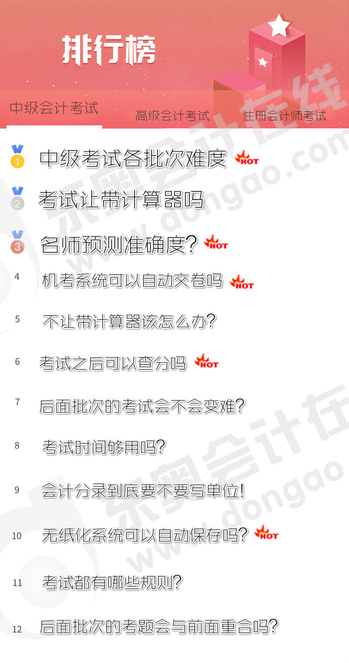 中級會計職稱考試動態(tài)排名