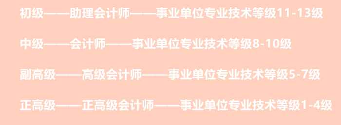 會計等級對應(yīng)關(guān)系