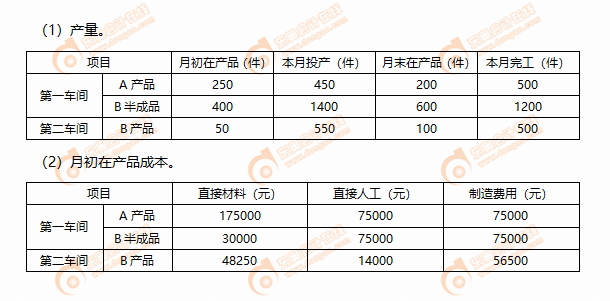 2019年CPA財管每日攻克一大題