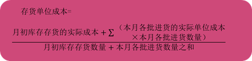 初級(jí)會(huì)計(jì)月末一次加權(quán)平均法