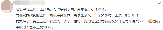 初級(jí)會(huì)計(jì)公司獎(jiǎng)勵(lì)金