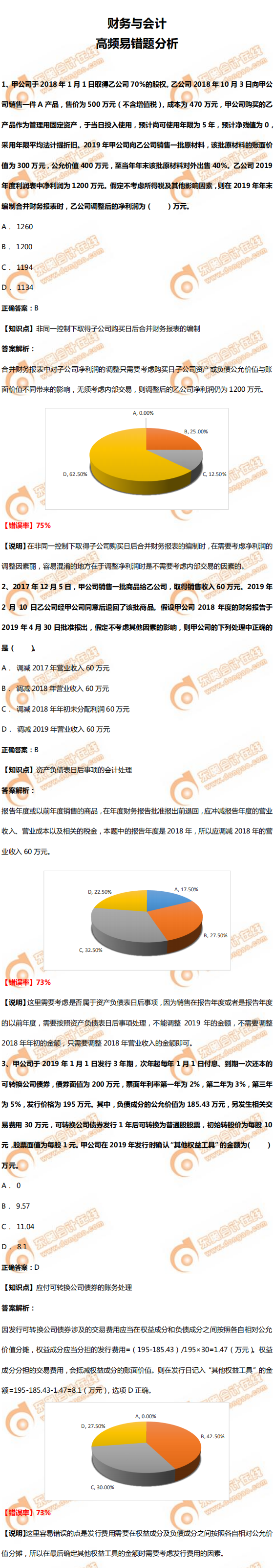 《財(cái)務(wù)與會(huì)計(jì)》高頻易錯(cuò)題分析