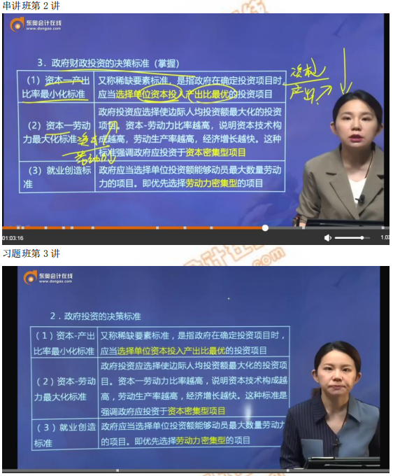2019年中級經(jīng)濟(jì)師《財(cái)政稅收》考后題目點(diǎn)評