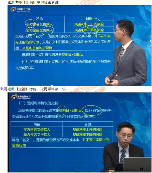 2019年中級經(jīng)濟(jì)師《金融》考后題目點(diǎn)評