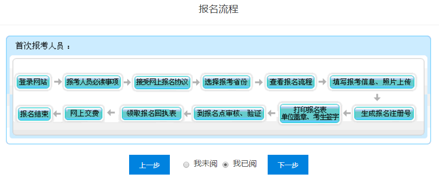 閱讀西藏地區(qū)初級會計(jì)報(bào)名流程