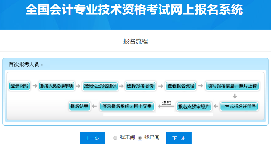 閱讀安徽地區(qū)初級會計報名流程