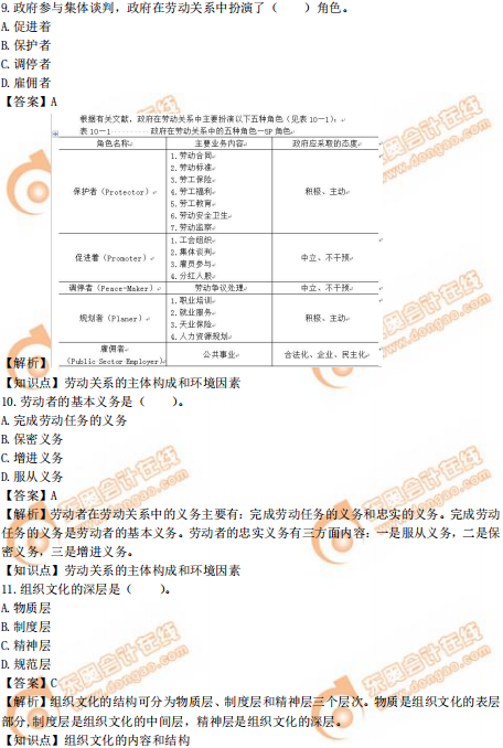 2019年中級經(jīng)濟(jì)師《人力資源》真題（考生回憶版）