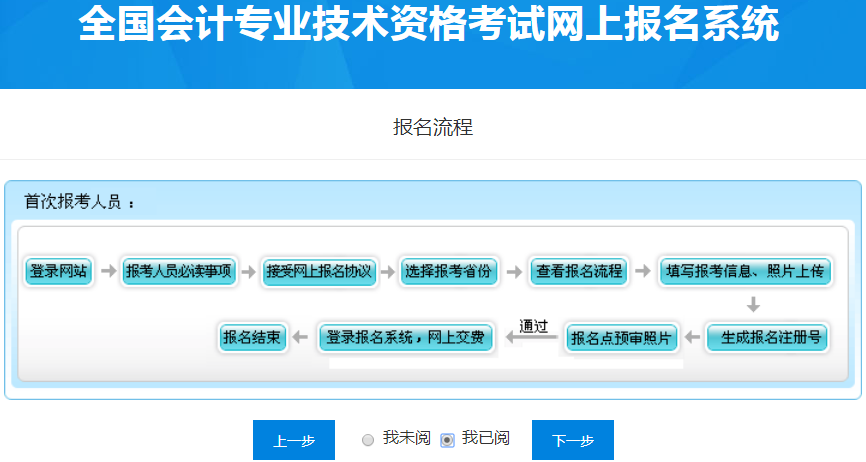 閱讀黑龍江地區(qū)初級(jí)會(huì)計(jì)報(bào)名流程