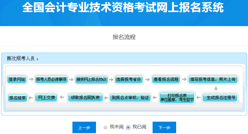 閱讀湖北省初級會(huì)計(jì)報(bào)名流程