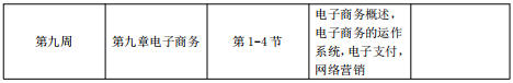 2020年中級經(jīng)濟師《工商管理》預(yù)習(xí)階段學(xué)習(xí)計劃