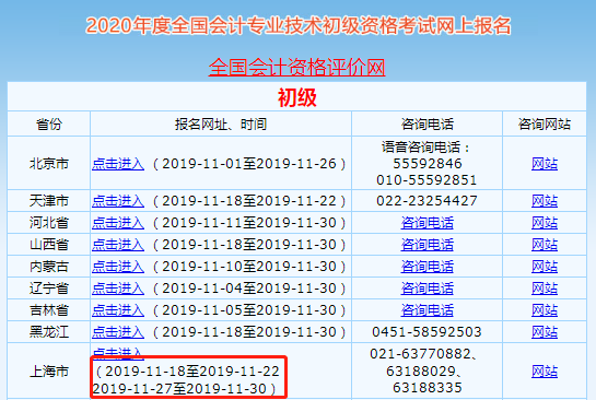 2020年上海市初級會計職稱第一階段報名22日24:00結(jié)束！