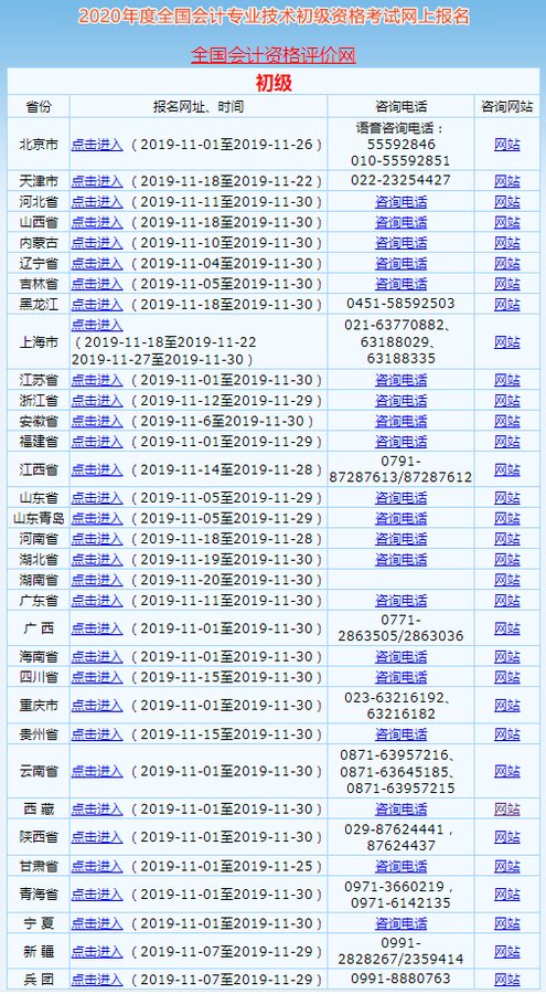 報(bào)名官網(wǎng)為“全國會(huì)計(jì)資格評(píng)價(jià)網(wǎng)”