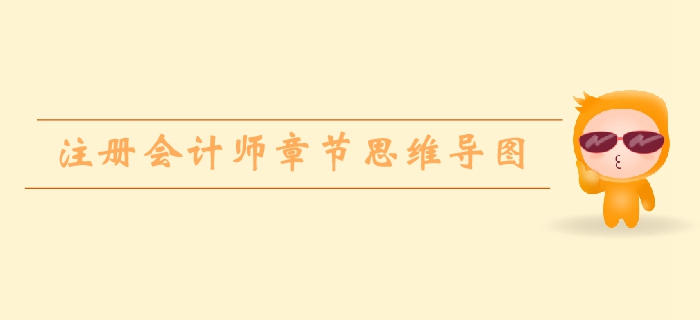 注會《會計》第二章會計政策、會計估計-思維導(dǎo)圖