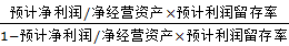 內(nèi)含增長率