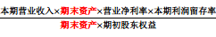 所有者權(quán)益增長率-2