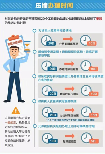 納稅人的福音，12月起辦稅更方便了！
