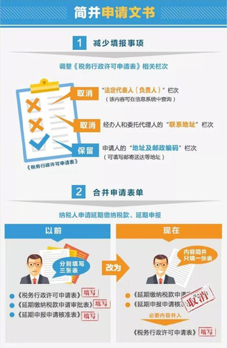 納稅人的福音，12月起辦稅更方便了！