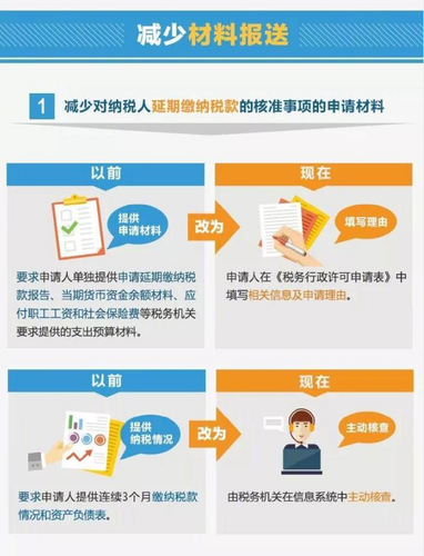 納稅人的福音，12月起辦稅更方便了！