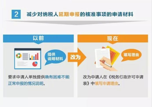 納稅人的福音，12月起辦稅更方便了！