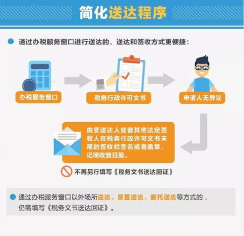 納稅人的福音，12月起辦稅更方便了！