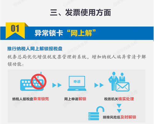 十條新舉措便民辦稅繳費(fèi)，運(yùn)用得當(dāng)辦稅加速不是夢(mèng)