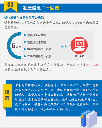 十條新舉措便民辦稅繳費(fèi)，運(yùn)用得當(dāng)辦稅加速不是夢(mèng)