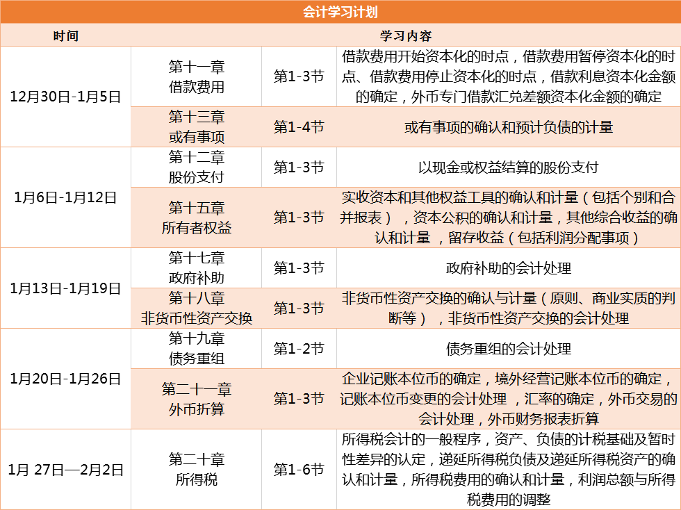 會計學(xué)習(xí)日歷