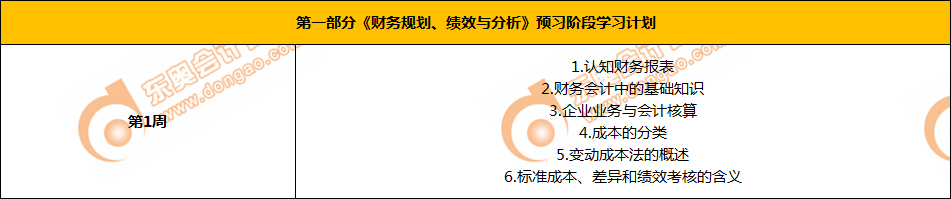 CMA預(yù)習(xí)階段學(xué)習(xí)計劃