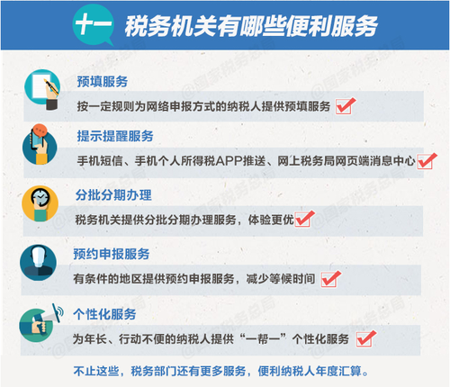 個(gè)稅綜合所得年度匯算清繳有哪些辦理要點(diǎn)？