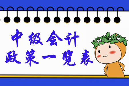 2020年中級會計考試政策一覽表！重要節(jié)點全面梳理！