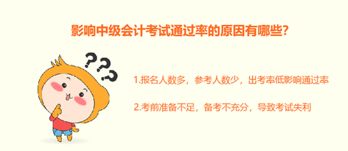 影響中級(jí)通過(guò)率的原因