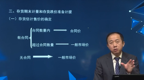 三、存貨期末計量和存貨跌價準(zhǔn)備計提