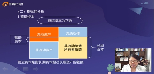 運營指標為正數(shù)