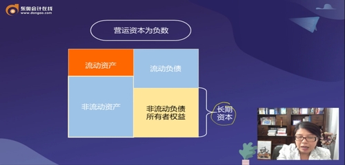 運營指標為負數(shù)