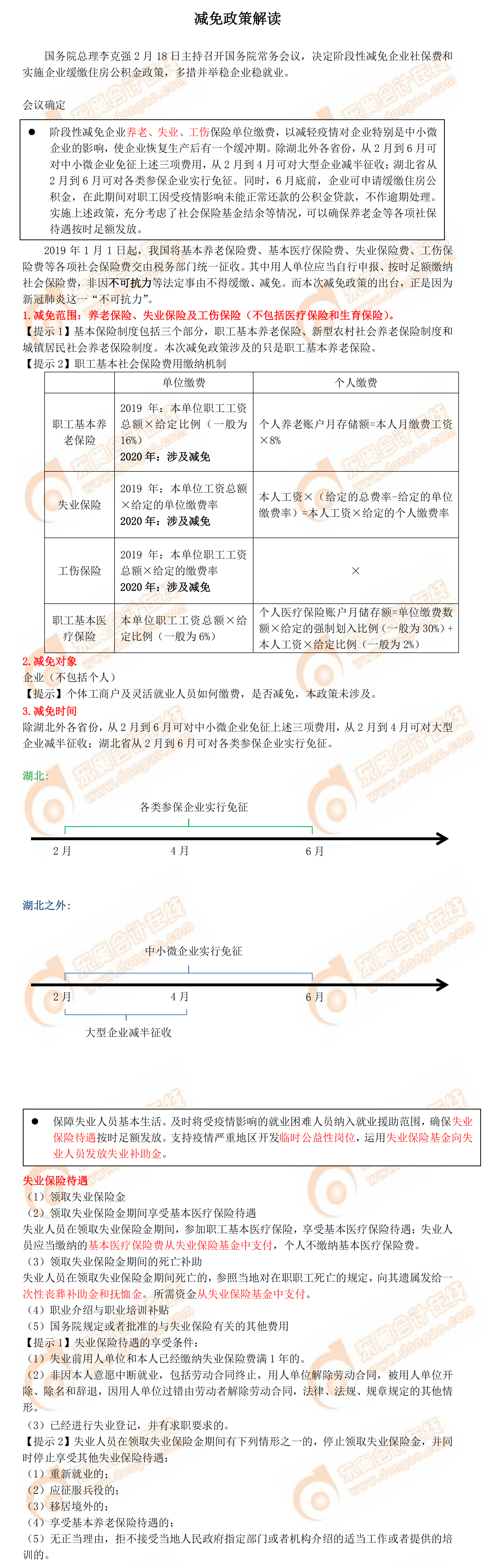 政策解讀：階段性減免企業(yè)社會(huì)保險(xiǎn)費(fèi)