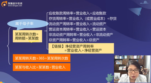 計算特點