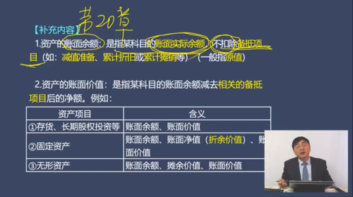 補充內(nèi)容
