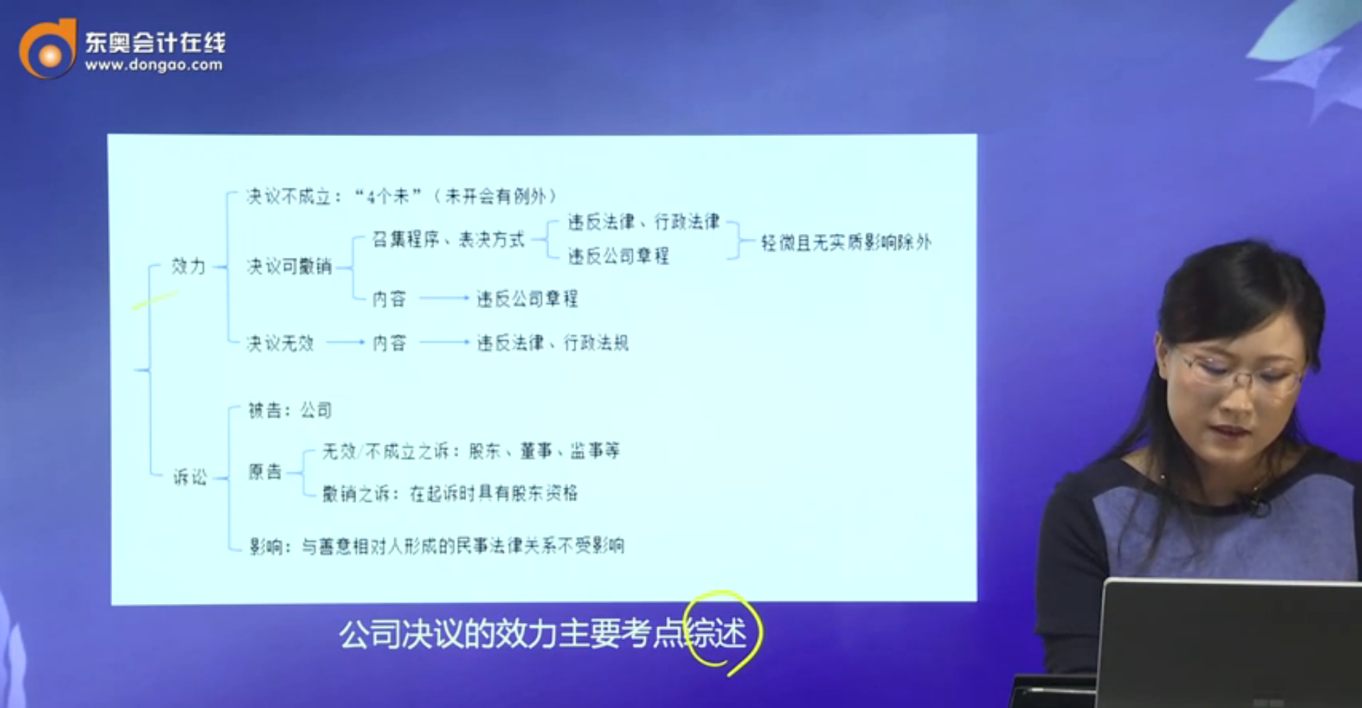 公司決議效力主要考點綜述