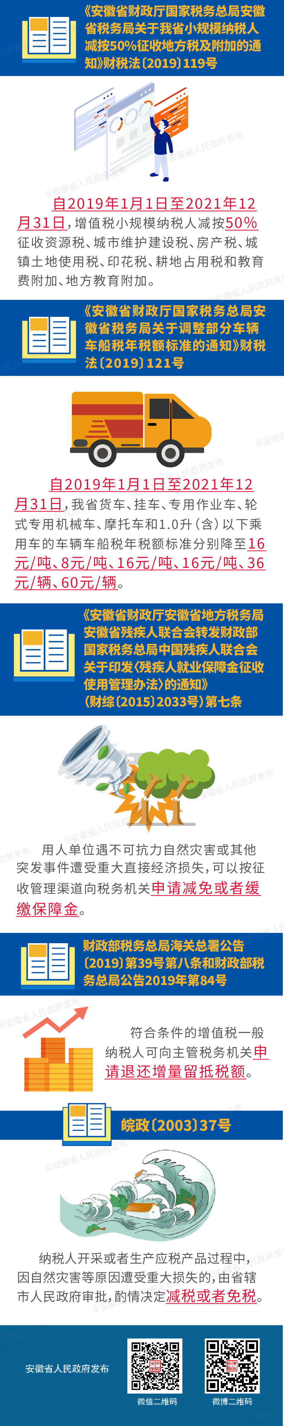 注冊會計師考生關(guān)注：61條財稅支持政策助力復(fù)工復(fù)產(chǎn)